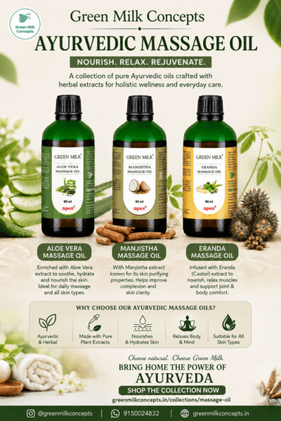 Green Milk Concepts, Ayurvedic wellness products